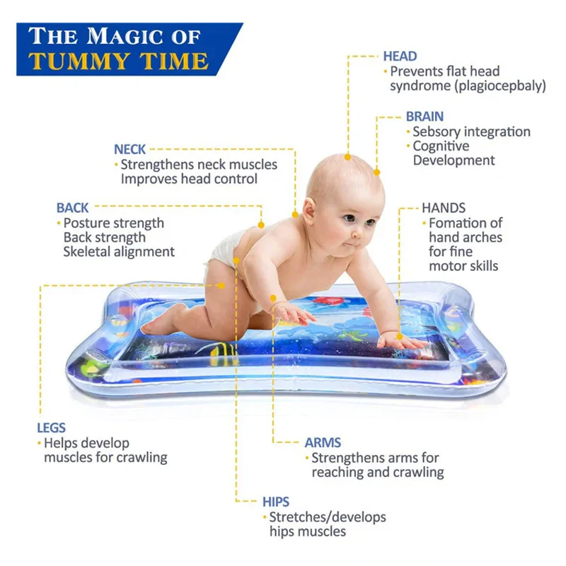 AquaMat - Tummy Time Toy - Image 3